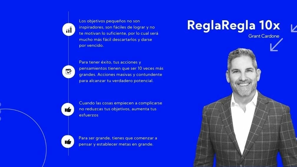 Grant Cardone, la regla de oro de los negocios o regla 10x