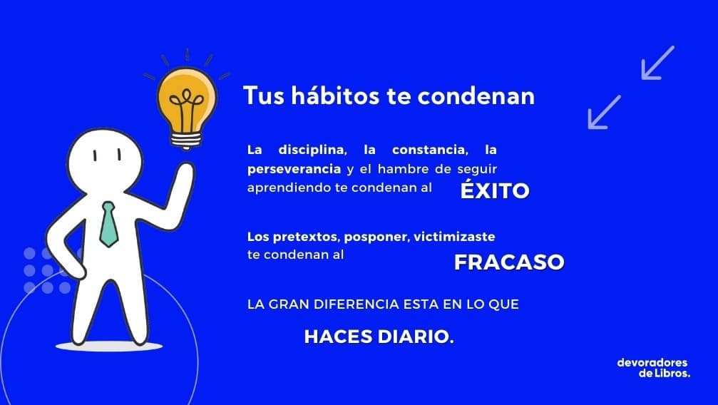 Habitos: la clave del exito Habitos: la clave del exito