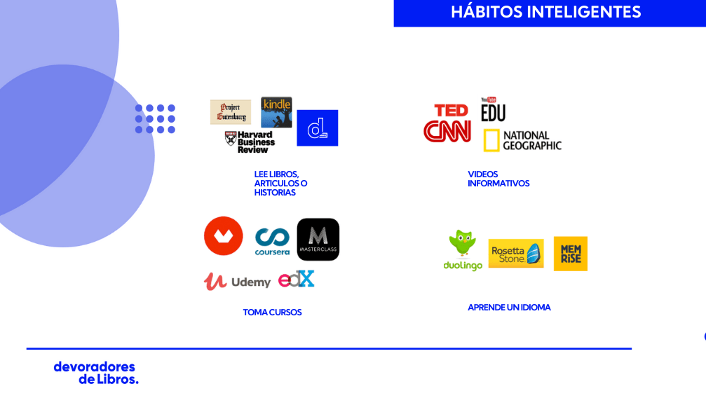 cuales son los hábitos inteligentes 