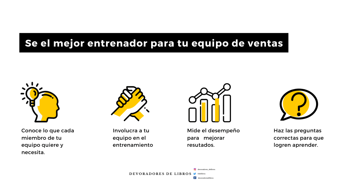 Pasos para un buen coaching