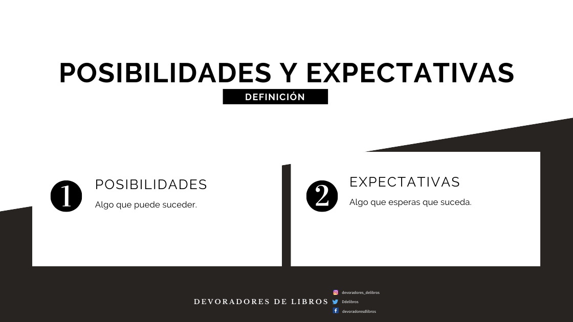 diferencia entre posibilidades y expectativas 