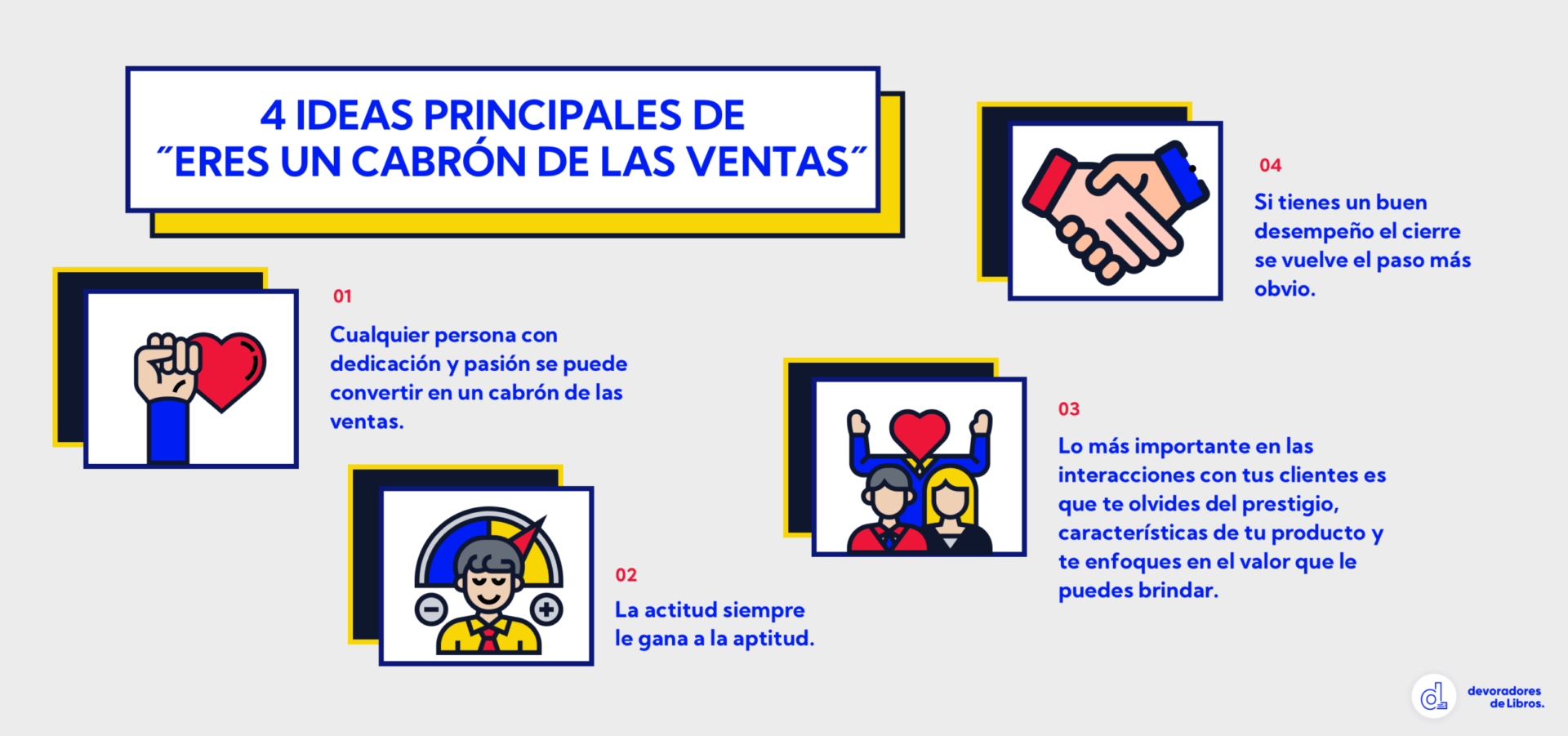 ideas principales, "eres un cabrón de las ventas" Gerardo Rodríguez Ideas-principales- libro-Eres-cabrón-ventas-Gerardo-Rodriguez