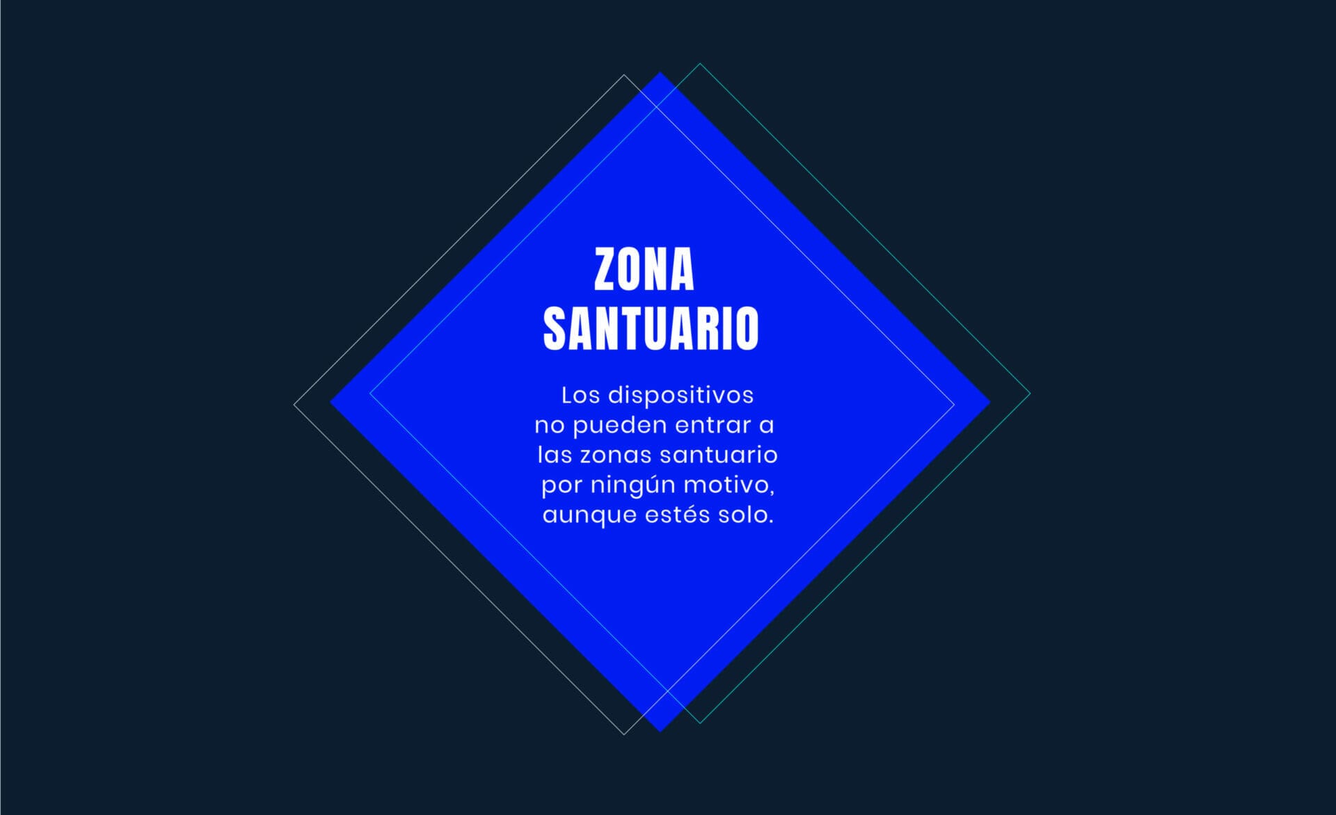 Explicación de las zonas santuario detox digital, Olga González